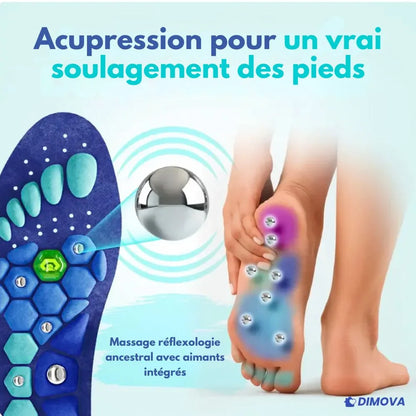 V3 cushioned insoles – Total comfort & orthopedic support