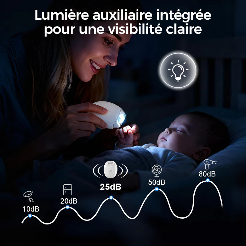 Coupe-Ongles et Polisseur Électrique