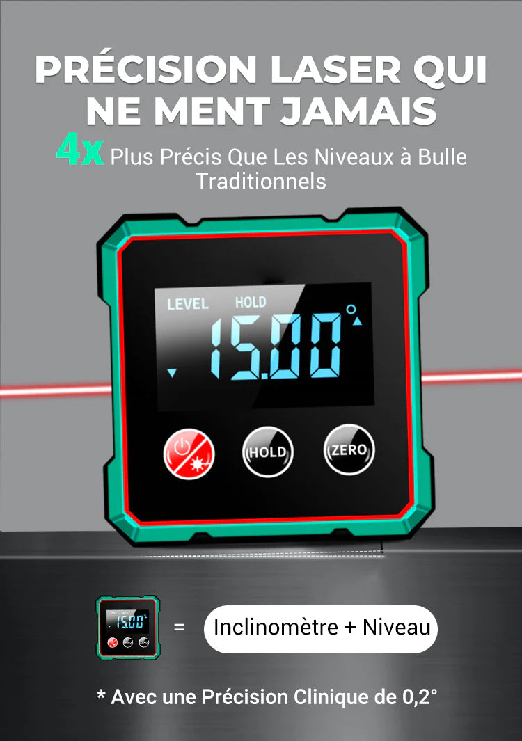 Détecteur d'angle numérique