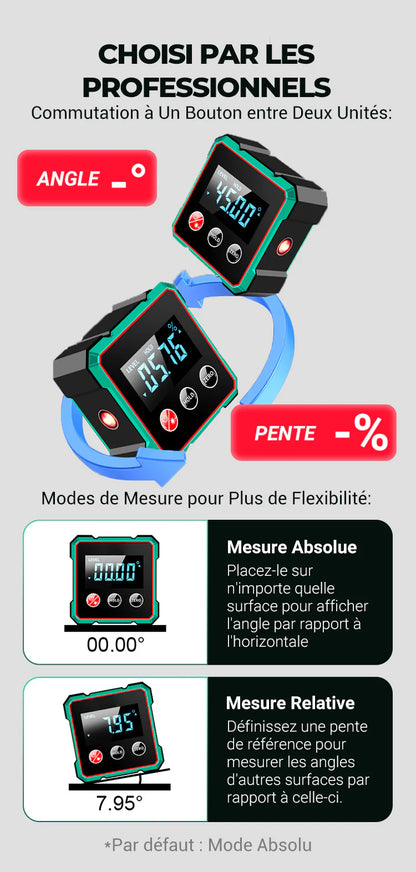 Détecteur d'angle numérique