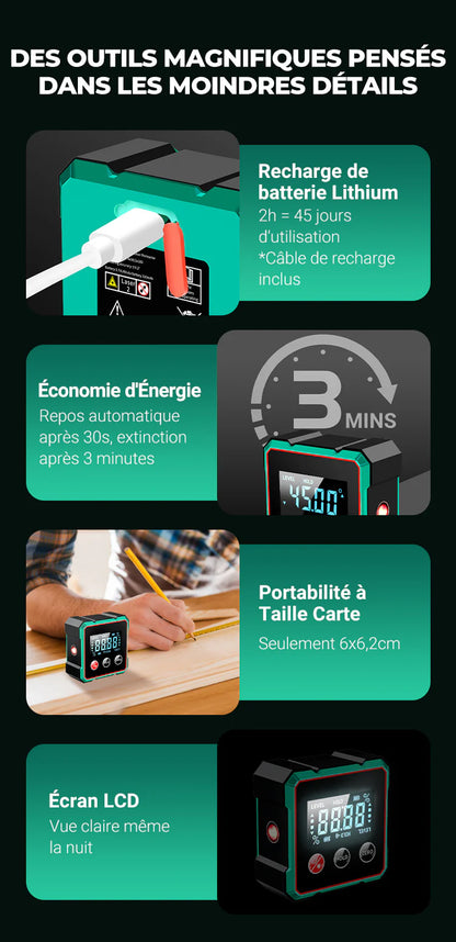 Détecteur d'angle numérique